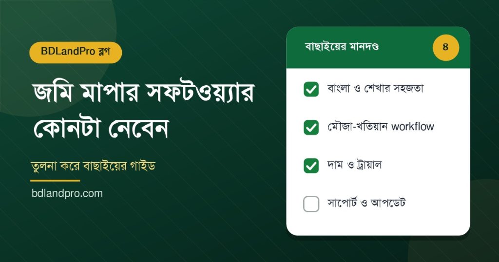 জমি মাপার সফটওয়্যার বাছাইয়ের ফিচার্ড গ্রাফিক