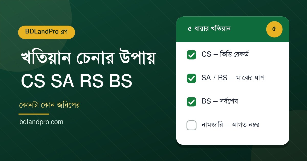 খতিয়ান চেনার ফিচার্ড গ্রাফিক