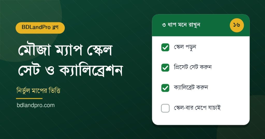 মৌজা ম্যাপ স্কেলের ফিচার্ড গ্রাফিক